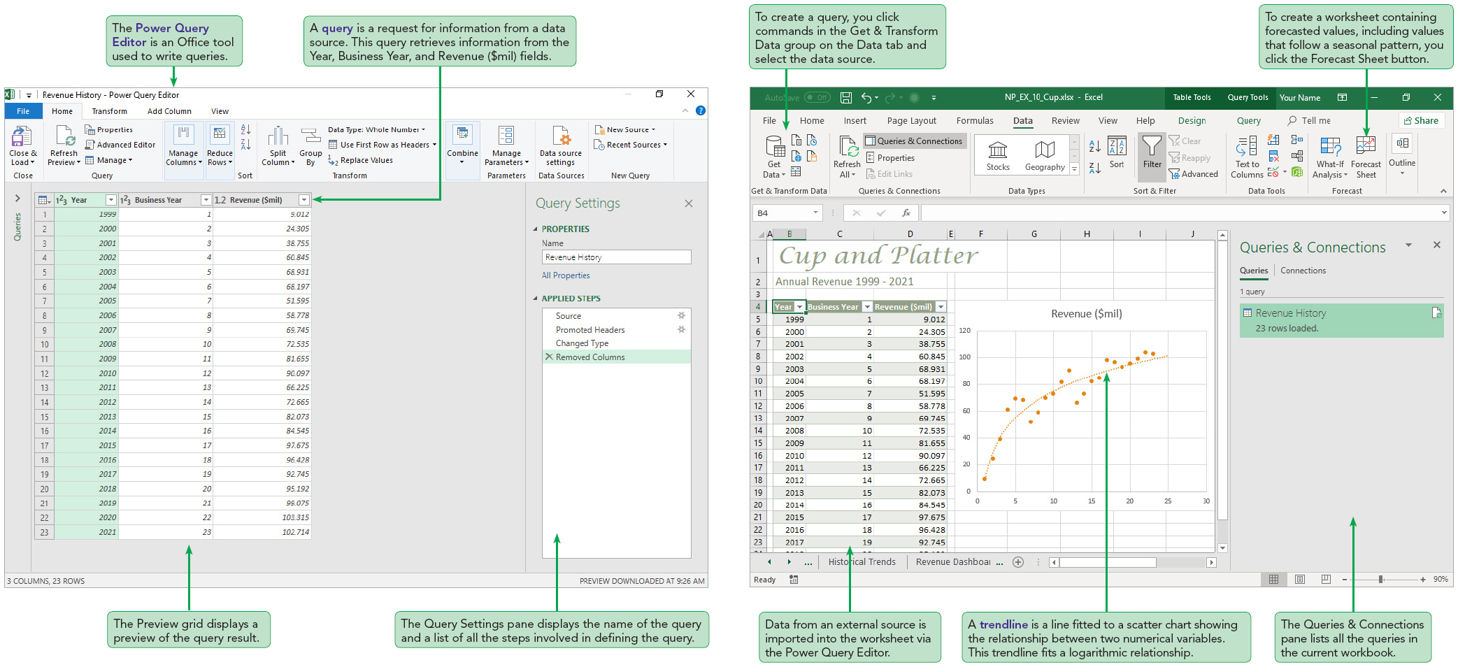 Exploring PivotTable Design | COMP-109-Lecture